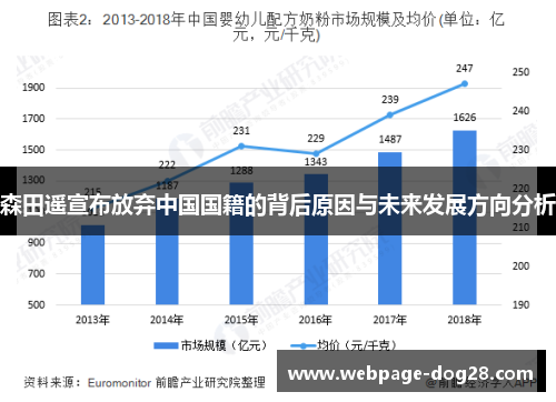 森田遥宣布放弃中国国籍的背后原因与未来发展方向分析